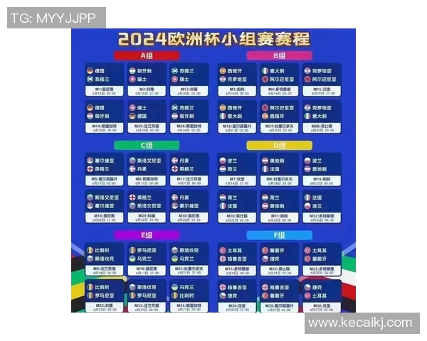 2016欧洲杯奥地利预选赛成绩分析及表现总结